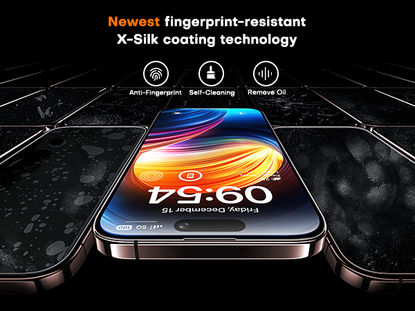 Fingerprint-Resistant