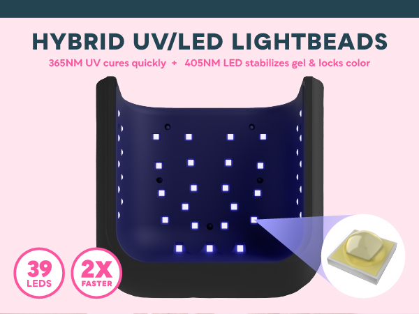 Hybrid UV/LED 