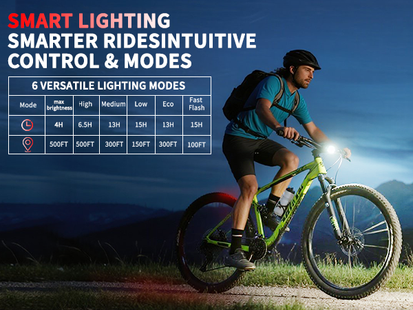led bike light