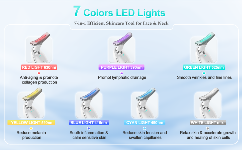 7-in-1 Facial Massager