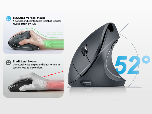 vertical mouse for carpel tunnel