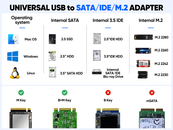 hard drive reader 4in1