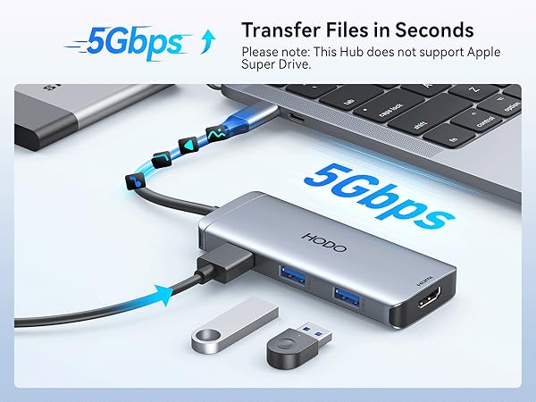 Macbook Pro/Air Dongle Multiport Hub mac usb adapter USBC to hdmi Hub apple hdmi Dongle