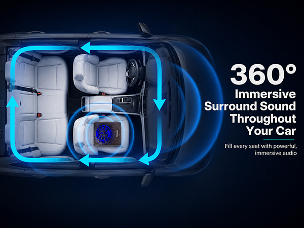 Immersive Surround Sound Throughout Your Car