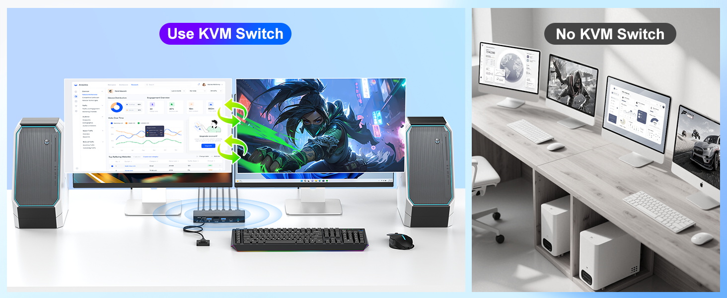 kvm switch 1 monitors 2 computers
