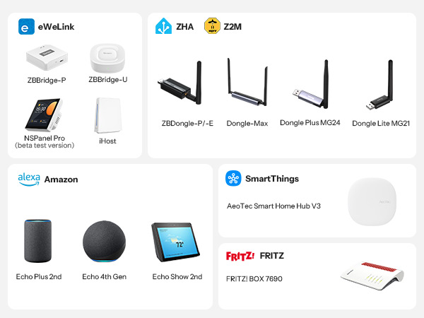 SONOFF Zigbee Door Sensor