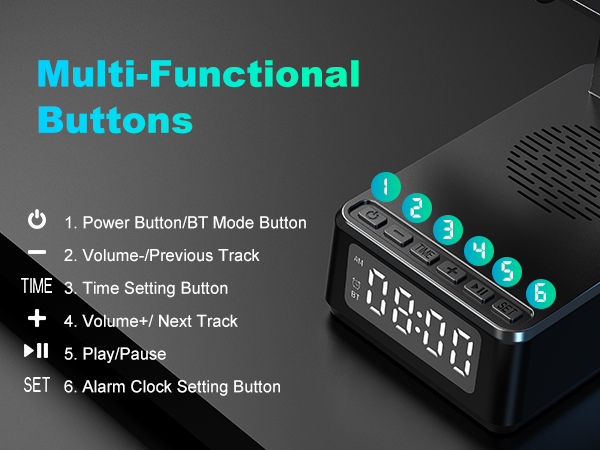 Multi-Functional Buttons