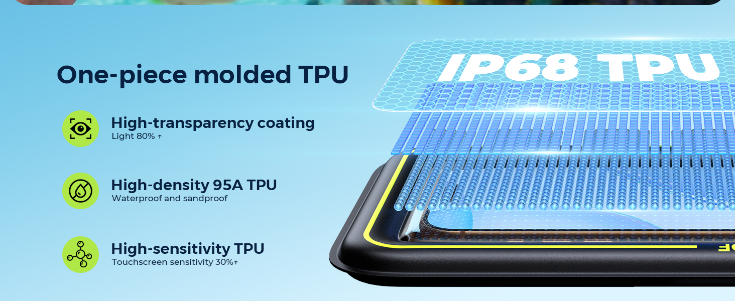 Waterproof Phone Pouch