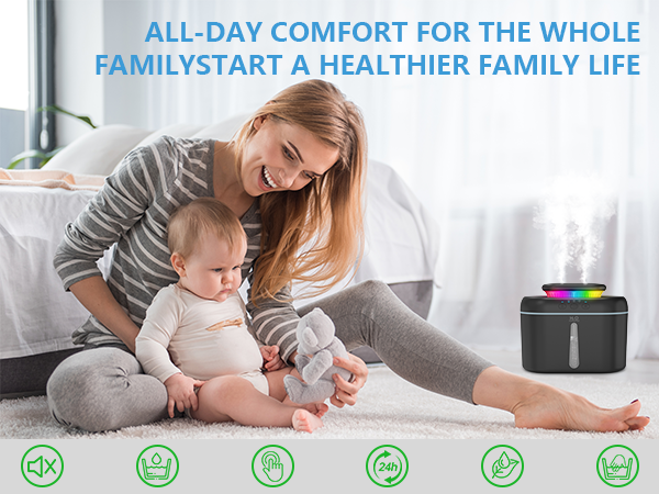 Humidifiers for Bedroom