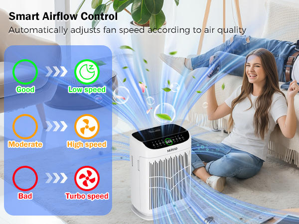 air purifiers for pet