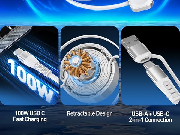 This 4 in 1 retractable charging cable with retractable design, 100w fast charging and dual ports.