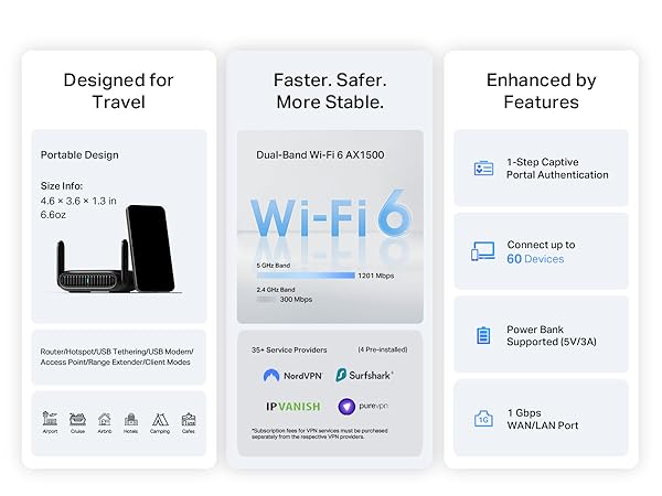 Key Features Summary
