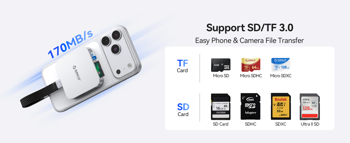 M.2 ssd docking station