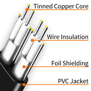 SATA Data Cable A+ 2