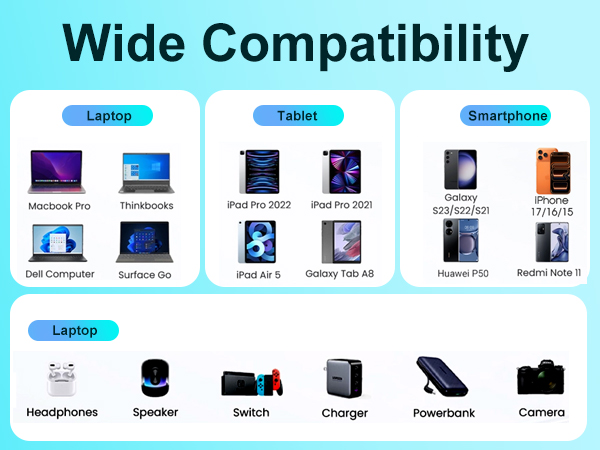 usb c to usb c fast charging