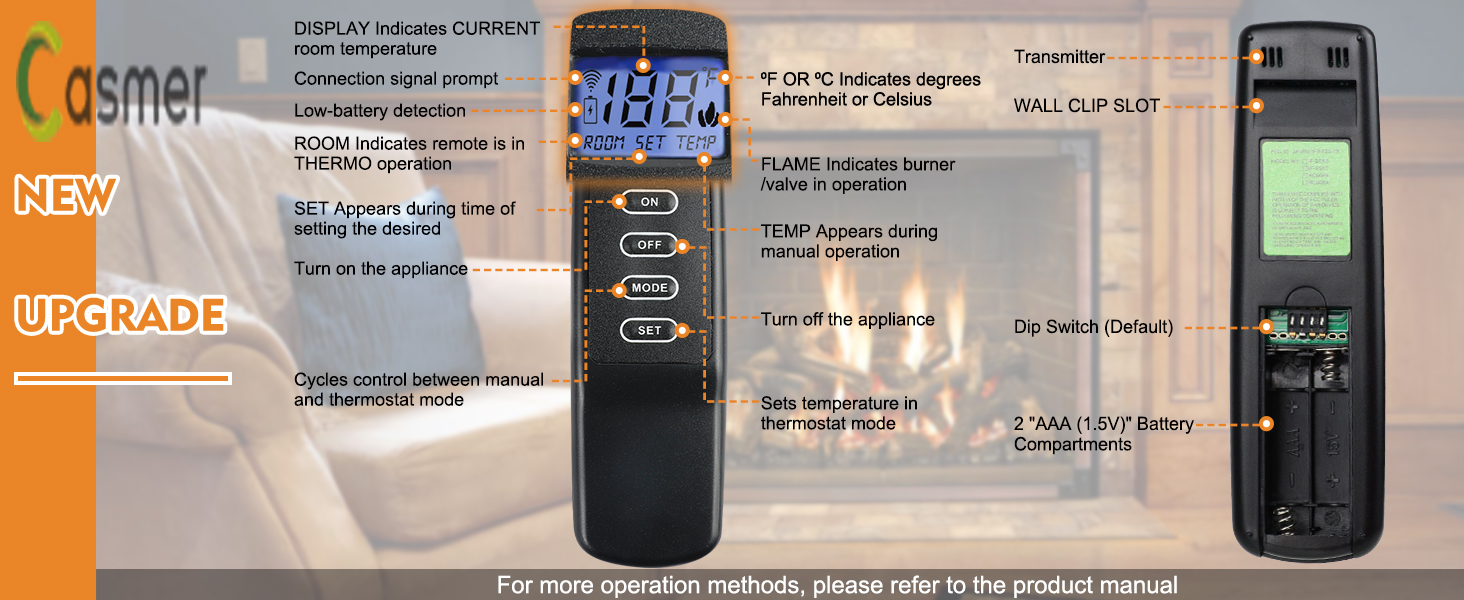Fireplace remote control