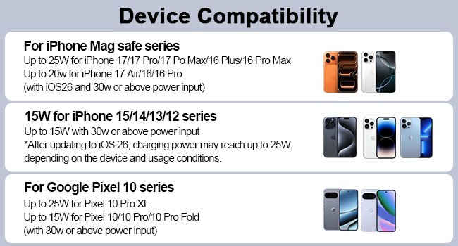 magsafe charger stand 25w