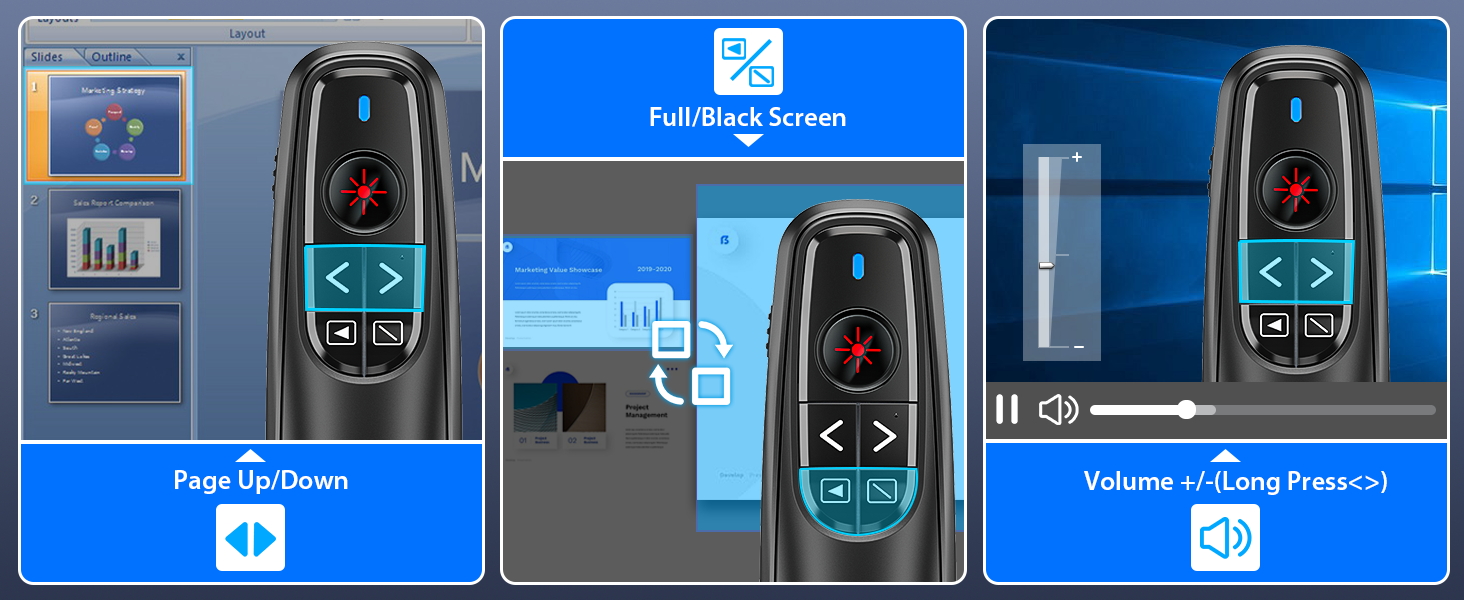 usb c presentation clicker for mac