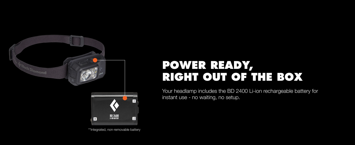 Power ready, right out of the box