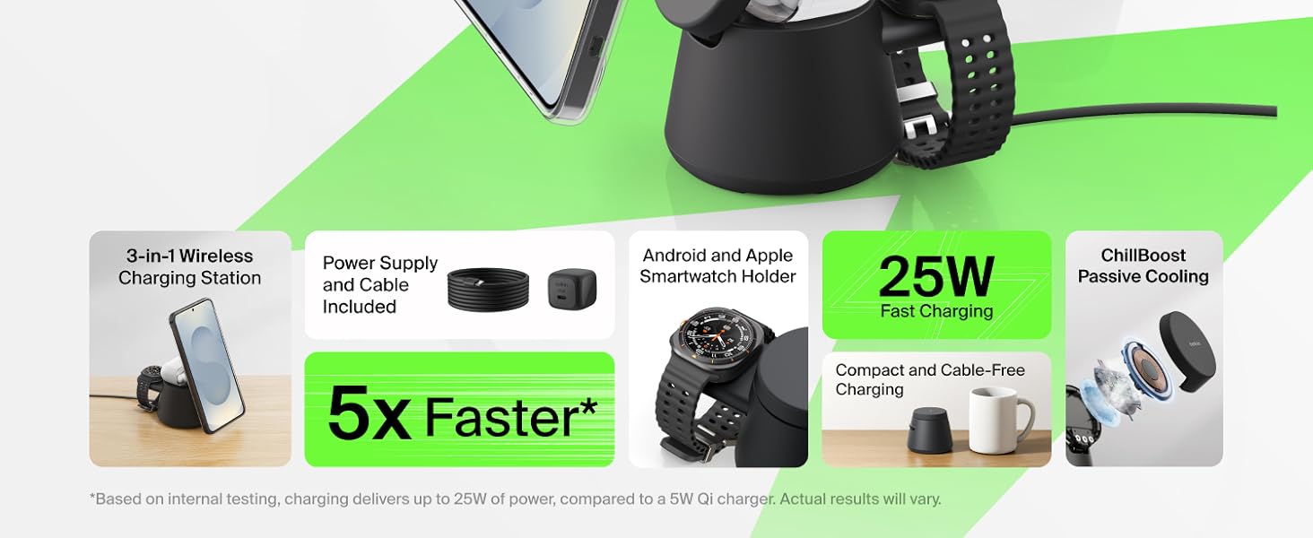 UltraCharge Modular Charging Station