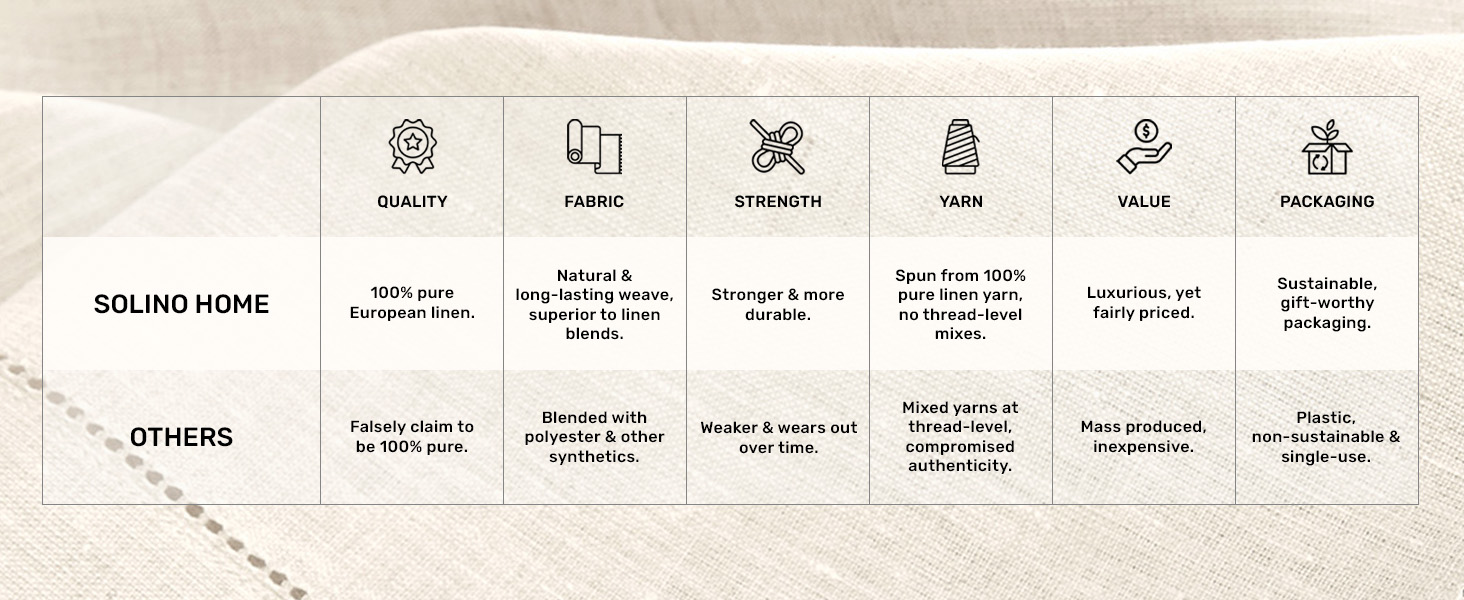 Classic Hemstitch Tablecloth