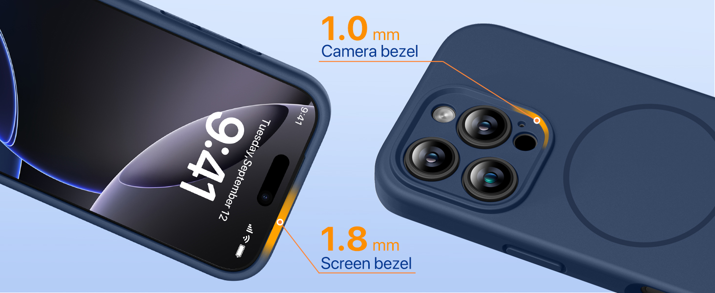 Screen and camera protection
