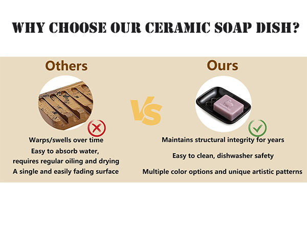 soap dish for bathroom sink