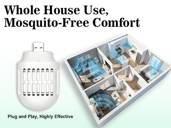 Whole House Use