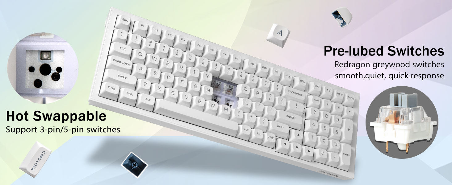 Hot swappable