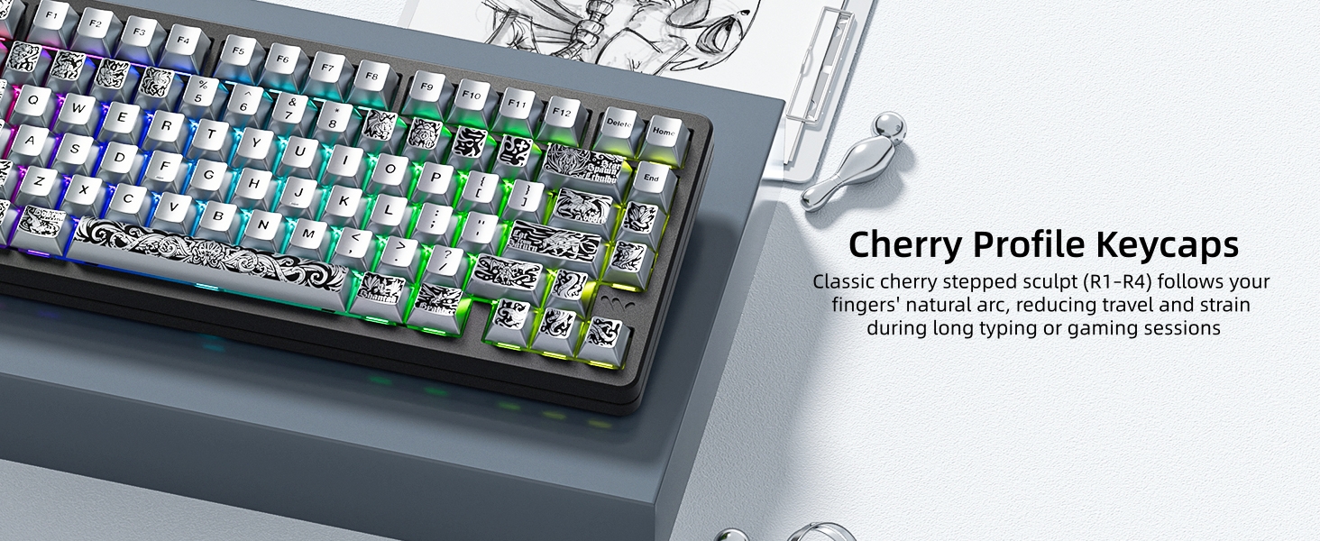 PBT Keycaps with Metal Paint, Cherry Profile Keycaps, Custom Keycaps