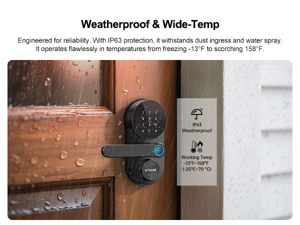 waterproof smart lock handle