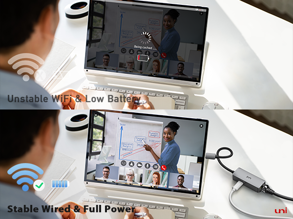 usb c network adapter