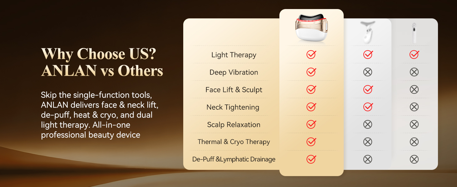 Gua Sha Facial Massager