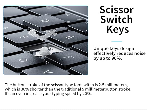 Scissor Switch Keys,Unique keys design effectively reducesnoise by up to 90%.