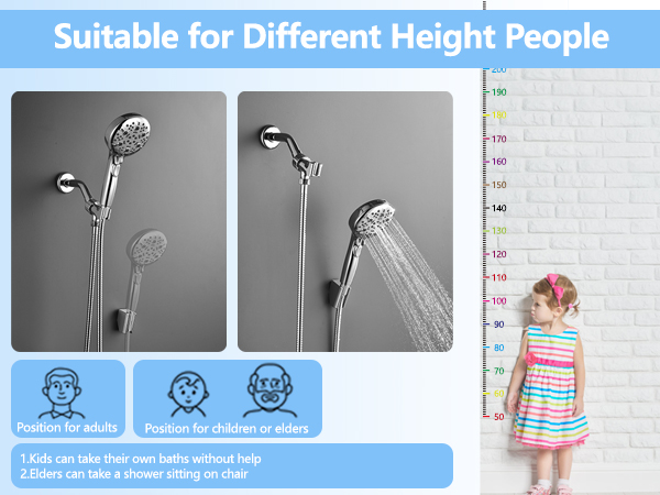 height