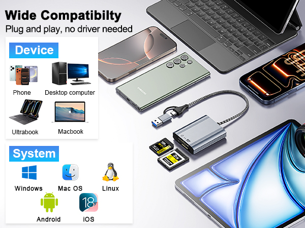 SD Card Reader