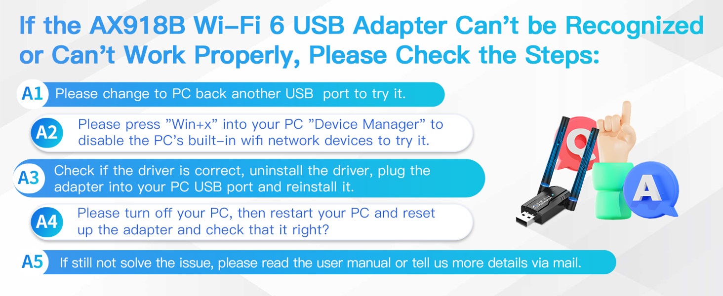 AX918B-Troubleshot Guide