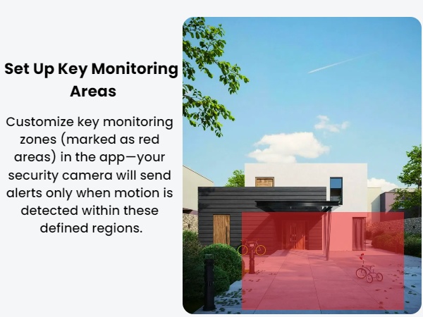 Cameras for Home Security