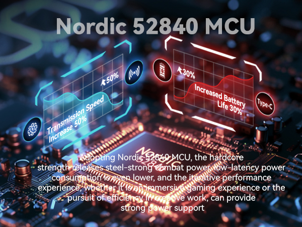 latest flagship Nordic 52480