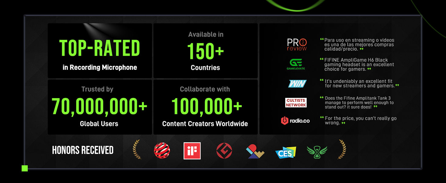 fifine recording microphone