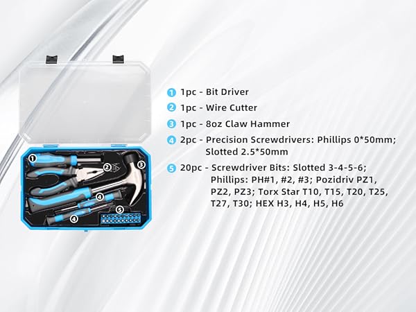 tool kit for home