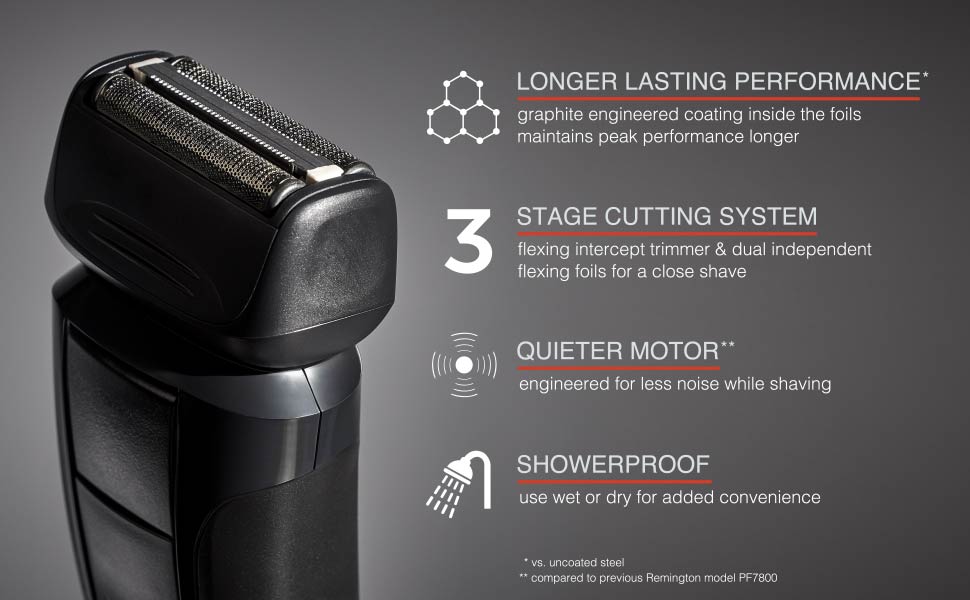 Remington F4 Shaver : long lasting performance, 3 stage cutting system, quieter motor, showerproof