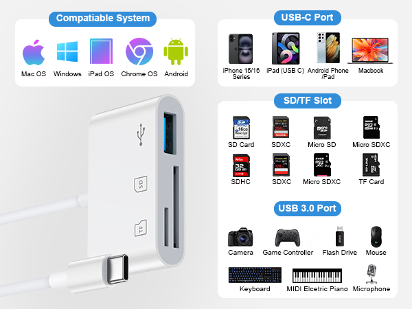 usb-c sd card reader