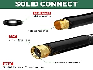 water hose