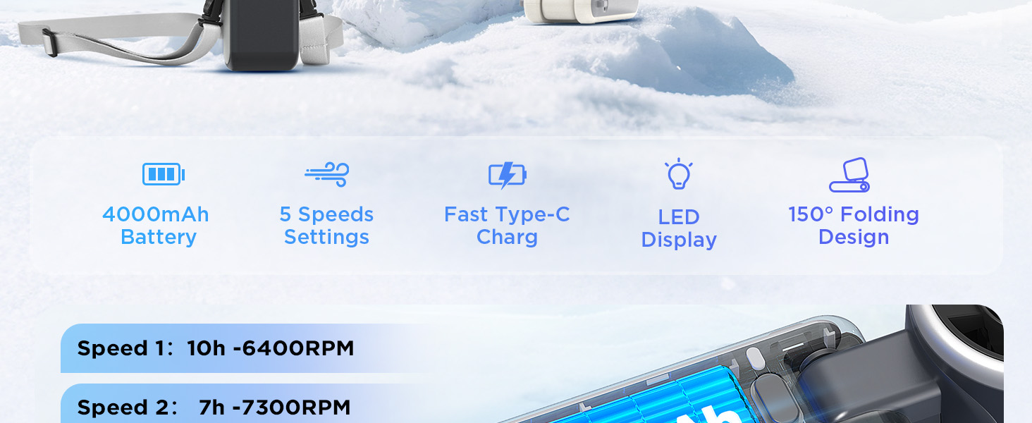 Turbo fan