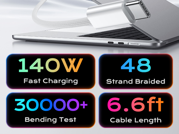 USB-C to Magnetic 3 Cable