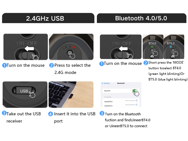 Ergonomic Mouse Wireless