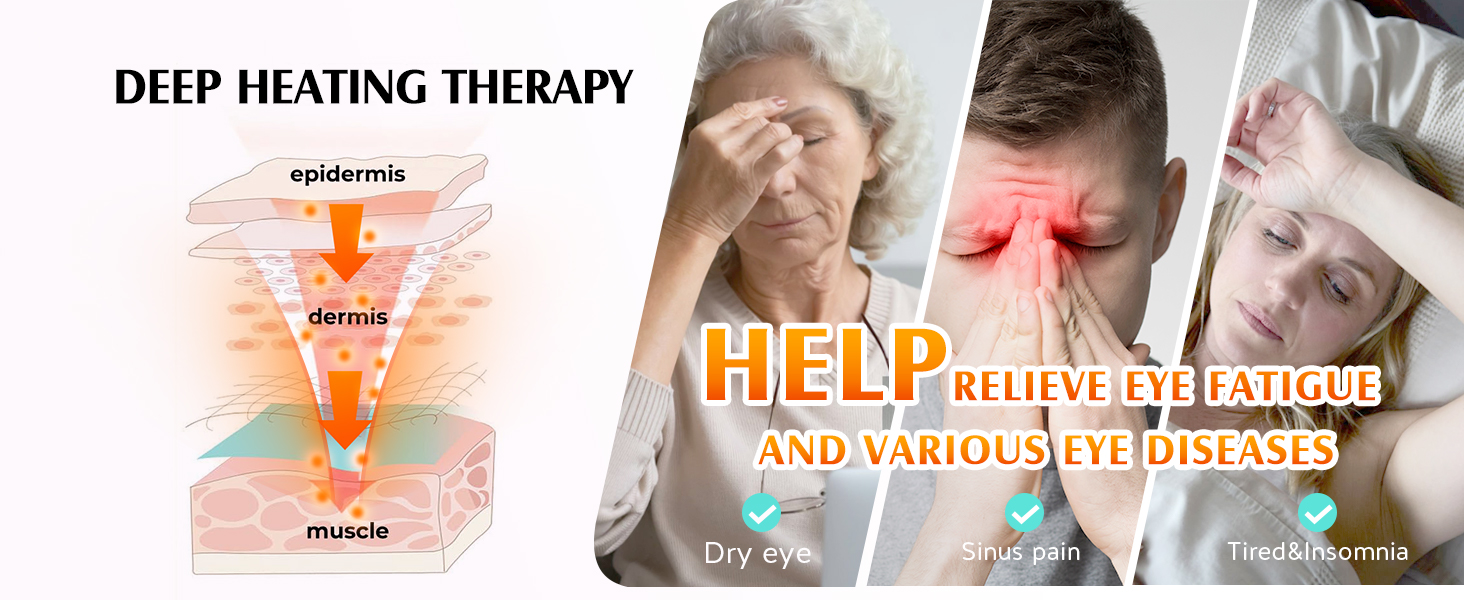 Heated Eye Mask, Warm Eye Compress Mask for Dry Eyes, USB Electric Eye Heating Pad