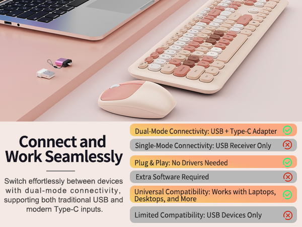 wireless keyboard mouse combo