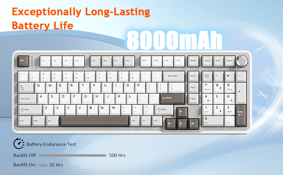 Mechanical Gaming Keyboard